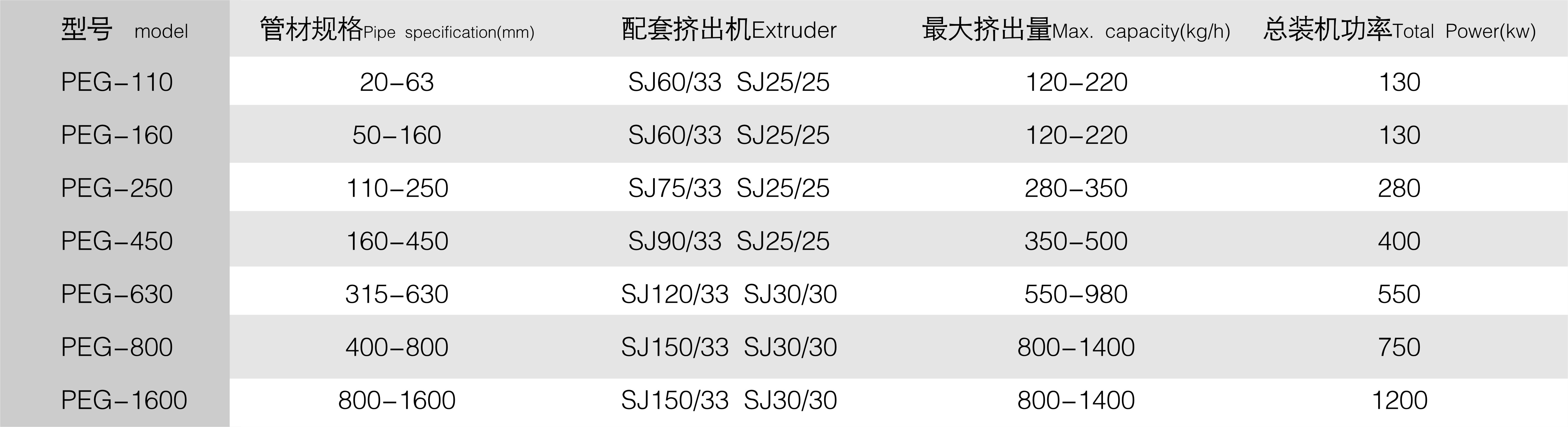 龙8-long8(中国)唯一官方网站_项目8910