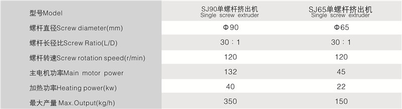 龙8-long8(中国)唯一官方网站_产品4139