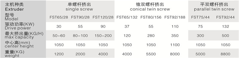 龙8-long8(中国)唯一官方网站_活动5317