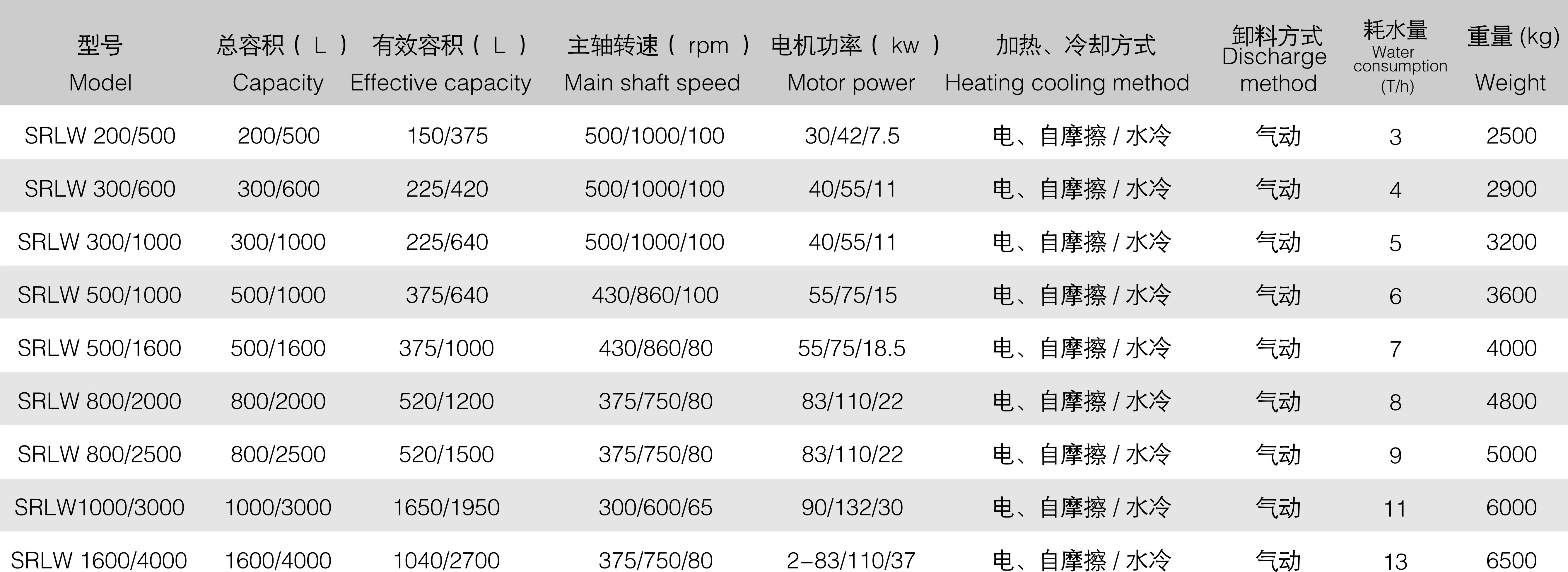 龙8-long8(中国)唯一官方网站_活动2282