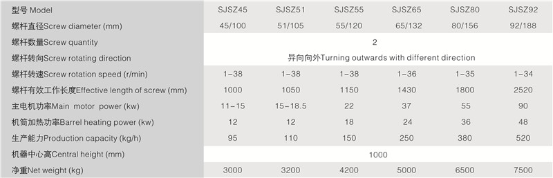 龙8-long8(中国)唯一官方网站_产品2598