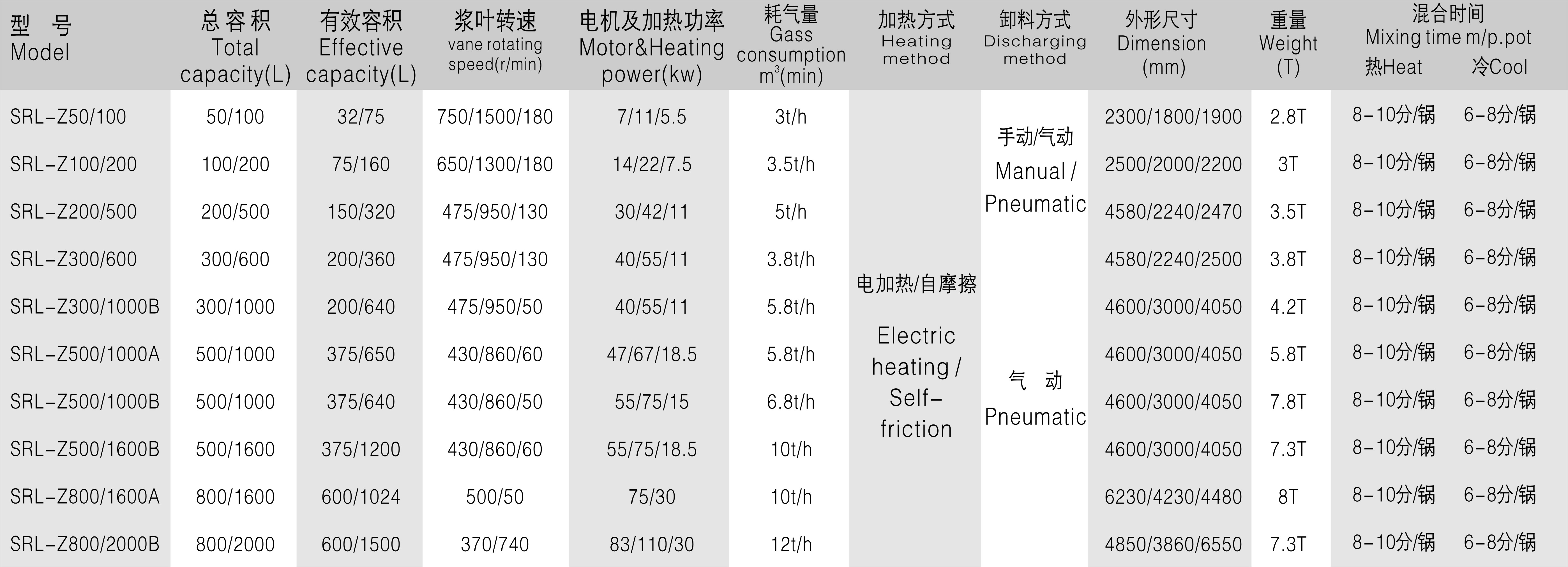 龙8-long8(中国)唯一官方网站_公司8968