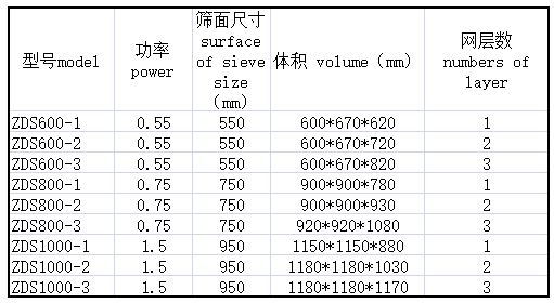 龙8-long8(中国)唯一官方网站_公司5305