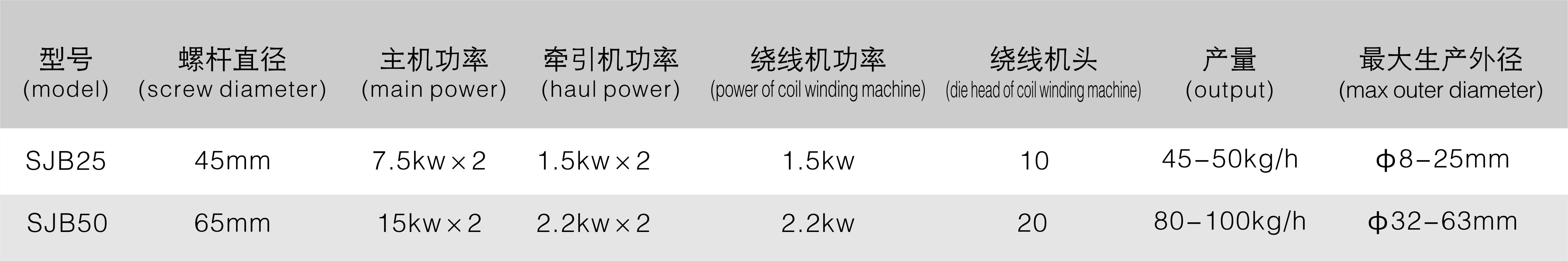 龙8-long8(中国)唯一官方网站_产品9357