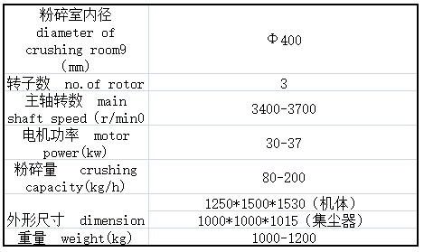 龙8-long8(中国)唯一官方网站_活动9442