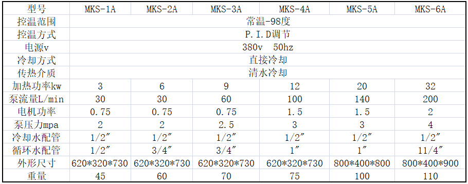 龙8-long8(中国)唯一官方网站_image3164