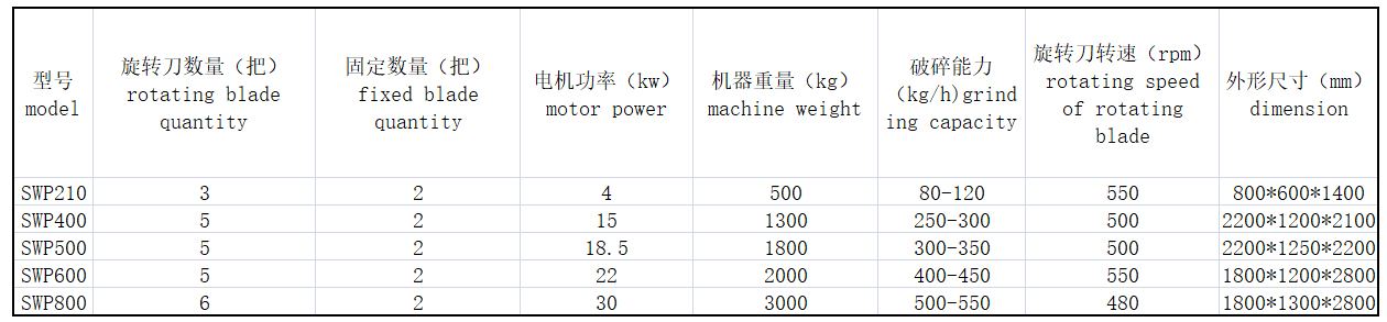 龙8-long8(中国)唯一官方网站_活动5679