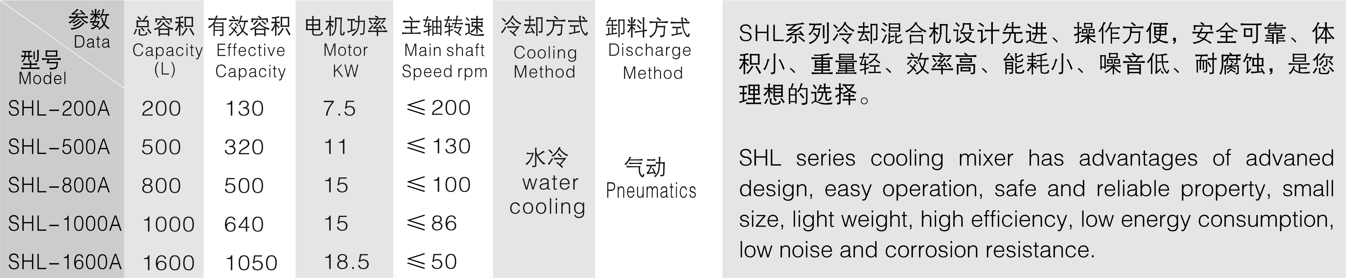 龙8-long8(中国)唯一官方网站_公司2025