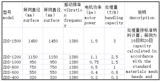 龙8-long8(中国)唯一官方网站_公司1534