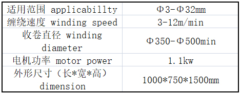 龙8-long8(中国)唯一官方网站_活动7811