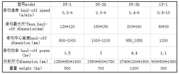 龙8-long8(中国)唯一官方网站_首页5840